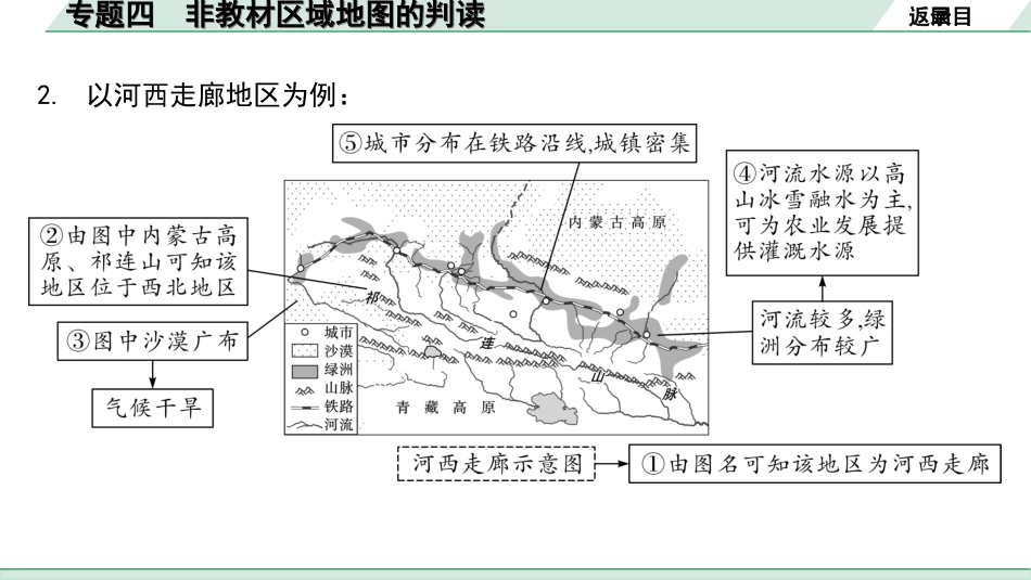 中考安徽地理2. 第二部分　常考专题研究_4. 专题四　非教材区域地图的判读.ppt_第3页