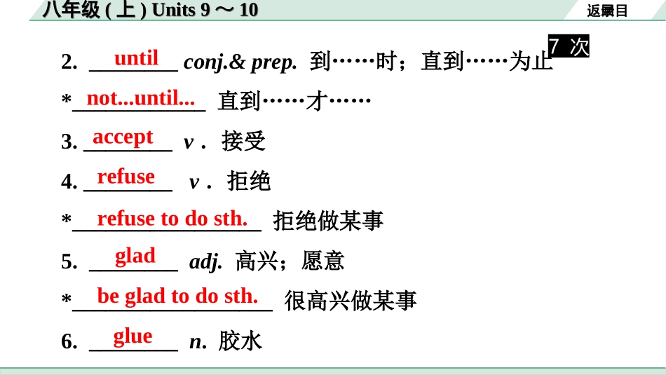 中考广东英语全书PPT_2.教材梳理_10.八年级（上）Units 9～10.ppt_第3页