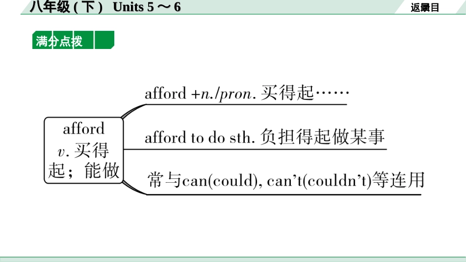 中考河北英语HBJY11. 第一部分 八年级（下）Units 5~6.ppt_第3页