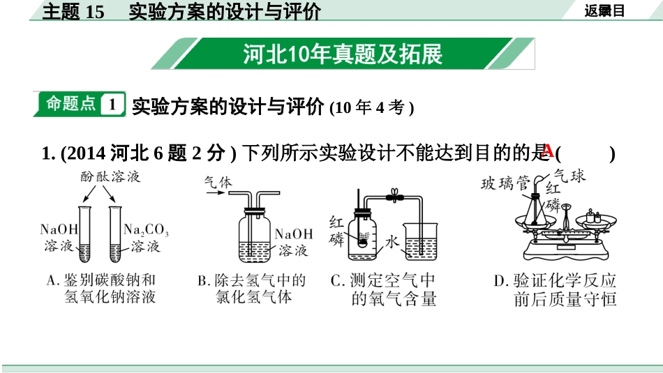 中考河北化学02.第一部分  河北中考考点研究_15.主题15  实验方案的设计与评价_主题15  实验方案的设计与评价.pptx_第2页