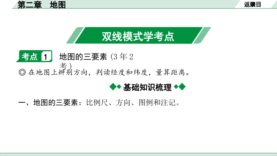 中考安徽地理1. 第一部分　安徽中考考点研究_1. 模块一 地球与地图_2. 第二章　地图.pptx_第3页