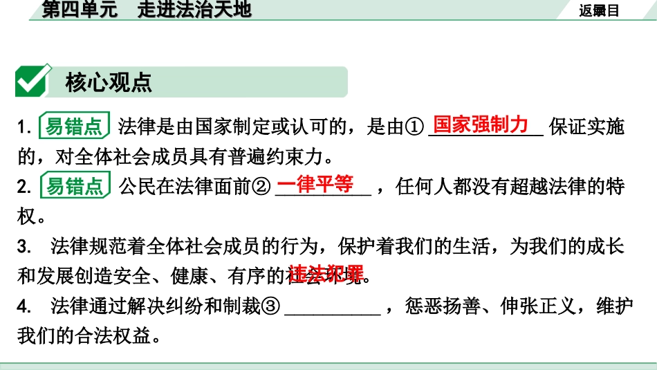 中考湖南道法1.第一部分    考点研究_2. 七年级（下册）_4. 第四单元　走进法治天地.ppt_第3页