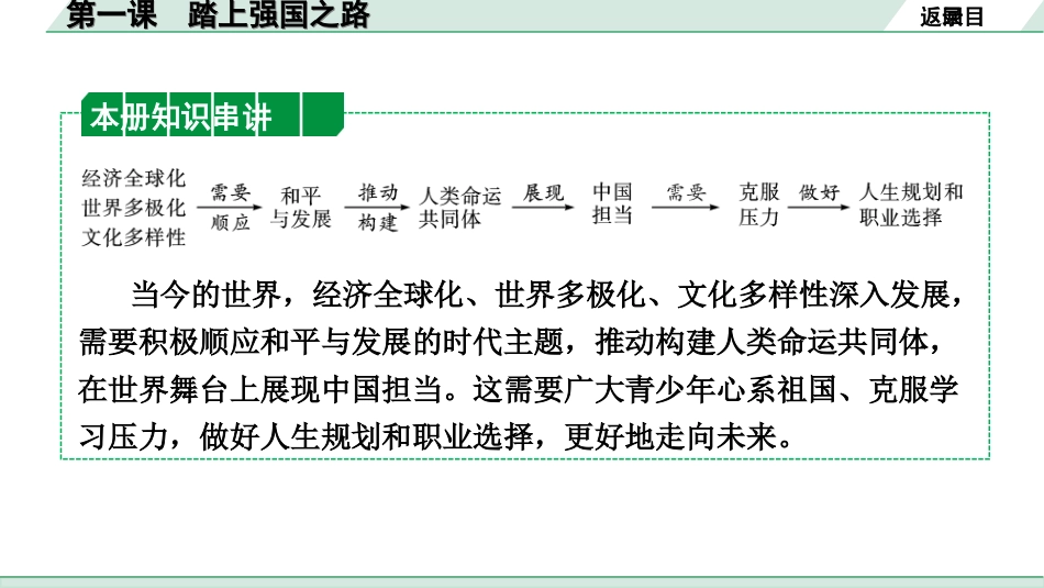 中考湖南道法1.第一部分    考点研究_6. 九年级（下册）_1. 第一、二单元　我们共同的世界　世界舞台上的中国.ppt_第2页