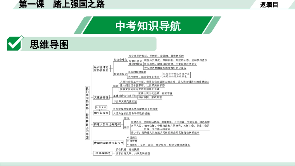 中考湖南道法1.第一部分    考点研究_6. 九年级（下册）_1. 第一、二单元　我们共同的世界　世界舞台上的中国.ppt_第3页