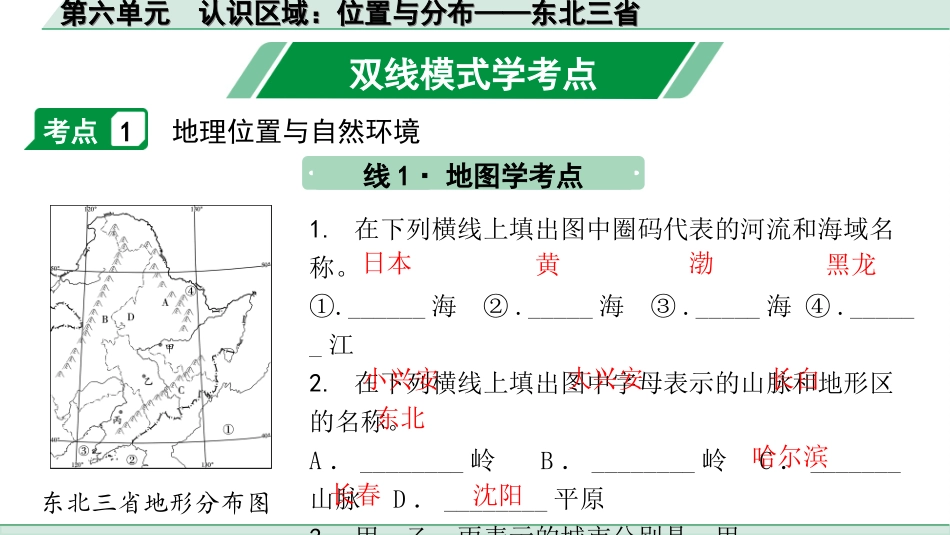 中考广西地理1.  第一部分　广西中考考点研究_3. 模块三　中国地理_6. 第六单元　认识区域：位置与分布——东北三省_6. 第六单元　认识区域：位置与分布——东北三省.ppt_第3页