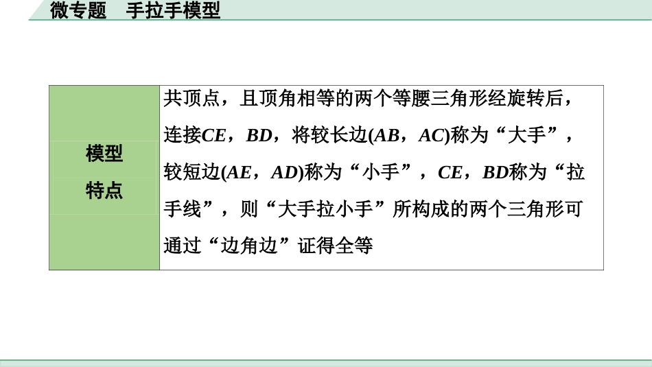 中考成都数学1.第一部分  成都中考考点研究_4.第四章  三角形_9.微专题  手拉手模型.ppt_第2页