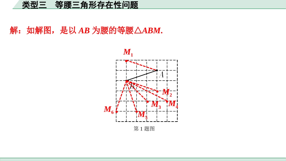 中考成都数学1.第一部分  成都中考考点研究_3.第三章  函数_8.第七节  二次函数综合题_3.类型三  等腰三角形存在性问题.ppt_第2页