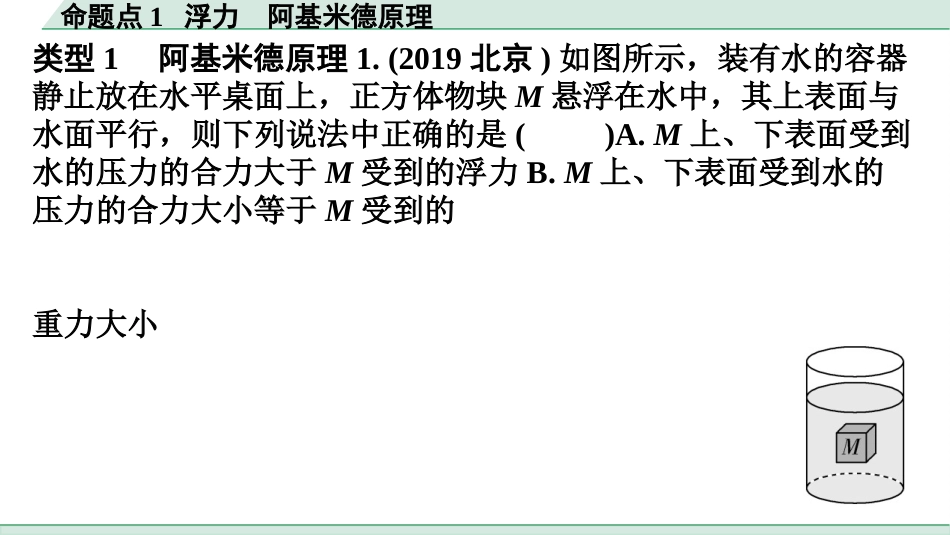 中考广东物理02.精练本_05.第五讲　浮力_01.命题点1  浮力  阿基米德原理.pptx_第2页