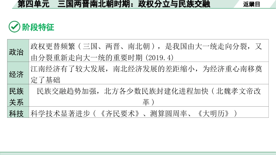 中考北京历史1.第一部分  北京中考考点研究_1.板块一  中国古代史_4.第四单元  三国两晋南北朝时期：政权分立与民族交融.ppt_第3页