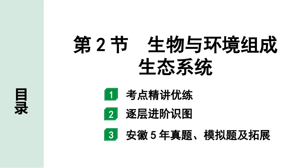 中考安徽生物学01.第一部分  安徽中考考点研究_02.主题二  生物与环境_02.第2节  生物与环境组成生态系统.pptx_第1页