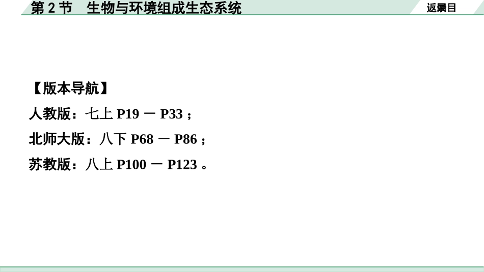 中考安徽生物学01.第一部分  安徽中考考点研究_02.主题二  生物与环境_02.第2节  生物与环境组成生态系统.pptx_第2页