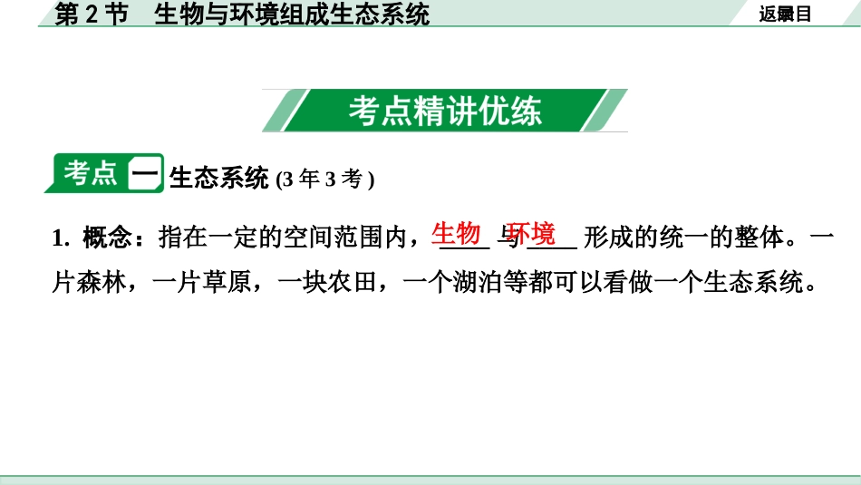 中考安徽生物学01.第一部分  安徽中考考点研究_02.主题二  生物与环境_02.第2节  生物与环境组成生态系统.pptx_第3页