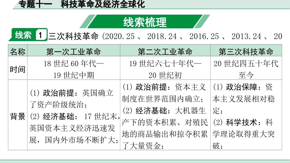 中考河南历史2.第二部分  河南中招题号专题研究_第24、25题_11.专题十一  科技革命及经济全球化.ppt_第3页