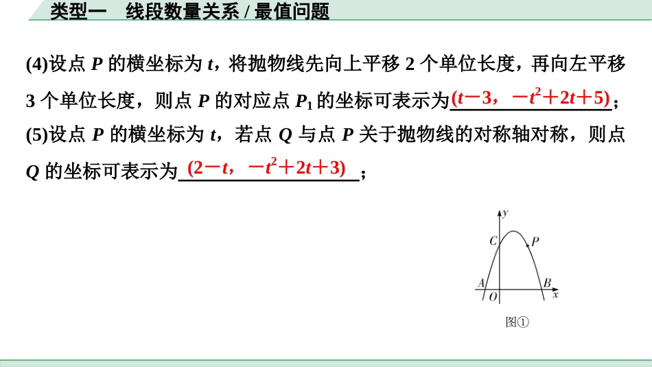 中考成都数学1.第一部分  成都中考考点研究_3.第三章  函数_8.第七节  二次函数综合题_1.类型一  线段数量关系、最值问题.ppt_第3页