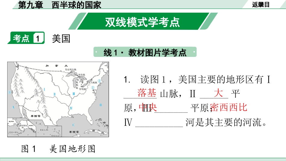 中考广东地理精讲本PPT_1. 第一部分　广东中考考点研究_2. 七年级下册_4. 第九章  西半球的国家_第九章  西半球的国家.pptx_第2页