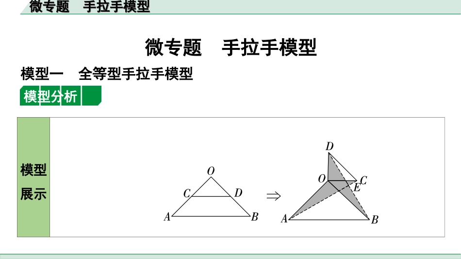 中考北部湾数学1.第一部分  北部湾经济区中考考点研究_4.第四章  三角形_13.微专题  手拉手模型.ppt_第1页