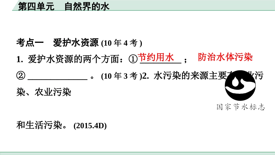 中考广东化学全书PPT_04.回归教材_04.第四单元  自然界的水.pptx_第2页