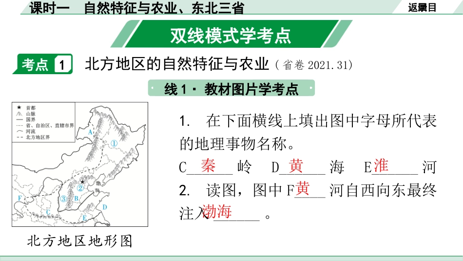 中考广东地理精讲本PPT_1. 第一部分　广东中考考点研究_4. 八年级下册_2. 第六章  北方地区_1. 课时一  自然特征与农业、东北三省.pptx_第2页