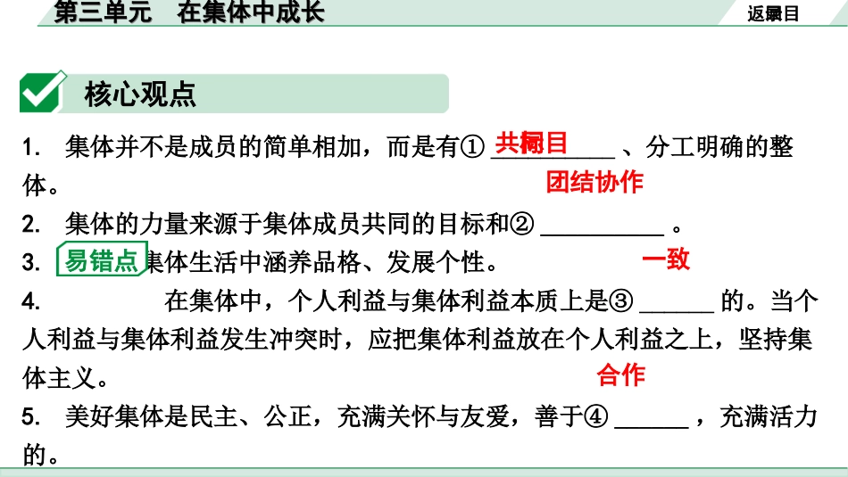 中考湖南道法1.第一部分    考点研究_2. 七年级（下册）_3. 第三单元　在集体中成长.ppt_第3页