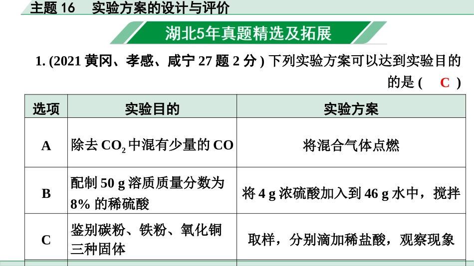 中考湖北化学02.第一部分   湖北中考考点研究_16.主题16  实验方案的设计与评价_主题16   实验方案的设计与评价.pptx_第2页