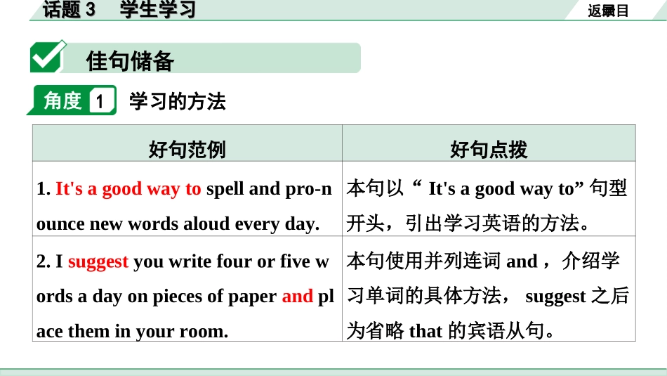 中考北京英语60. 第五部分 题型四 文段表达  三阶攻关巧运用  话题3 学生学习.ppt_第3页