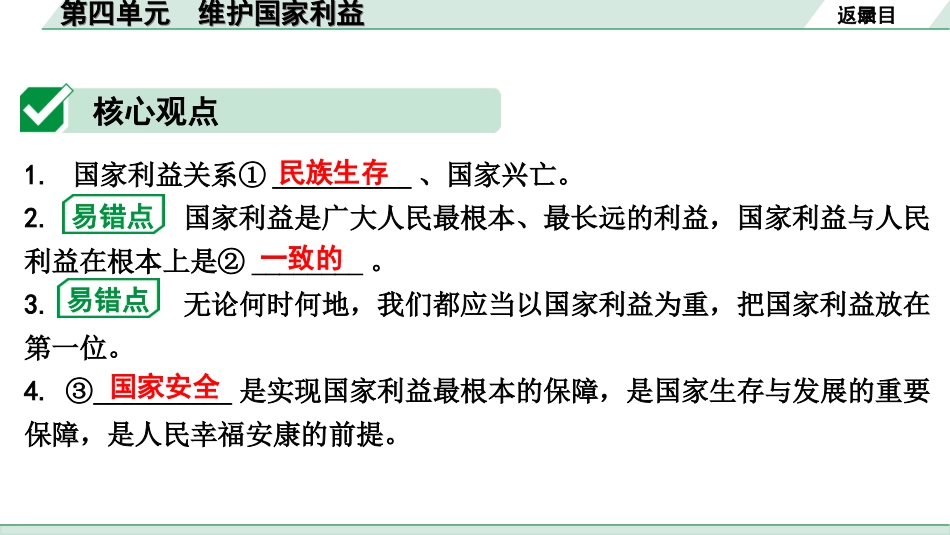 中考湖南道法1.第一部分    考点研究_3. 八年级（上册）_4. 第四单元　维护国家利益.ppt_第3页