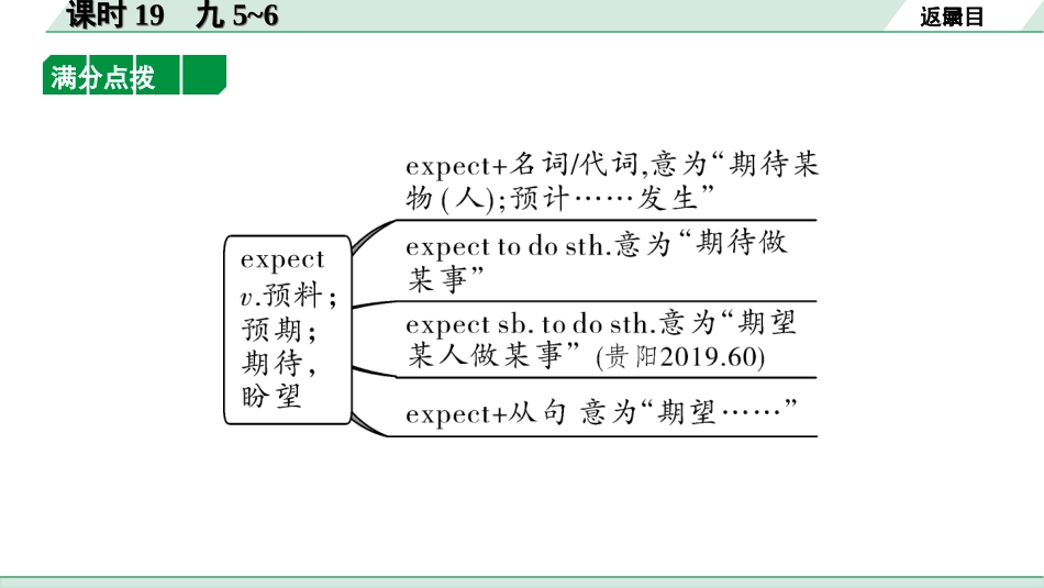 中考贵州英语课标版19. 第一部分 课时19 九5—6(1).ppt_第3页