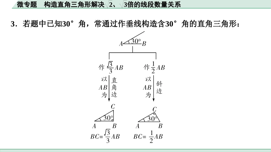 中考湖北数学1.第一部分  湖北中考考点研究_4.第四章  三角形_5.微专题  构造直角三角形解决2、3倍的线段数量关系.ppt_第3页