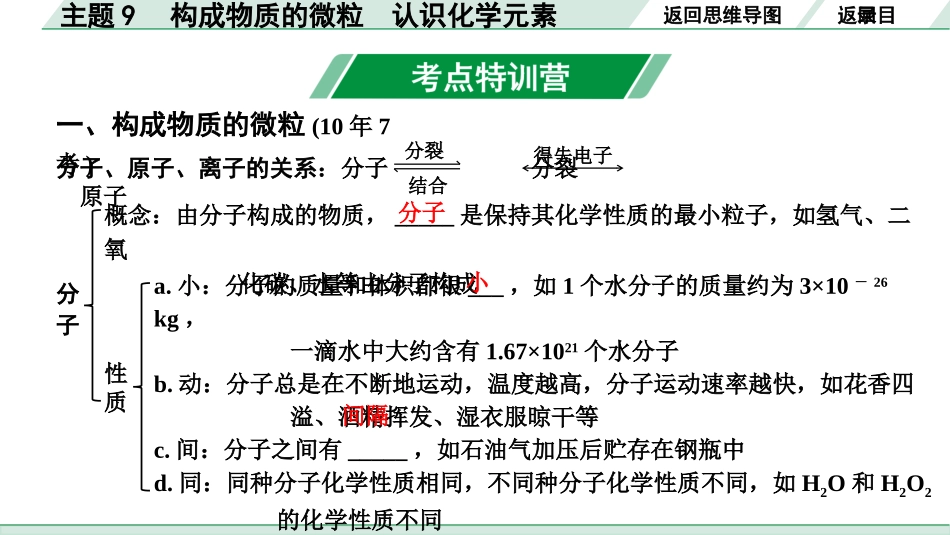 中考广东化学全书PPT_01.01.第一部分  广东中考考点研究_02.模块二  物质构成的奥秘_02.主题9  构成物质的微粒  认识化学元素.pptx_第3页