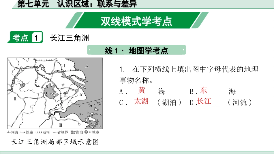 中考广西地理1.  第一部分　广西中考考点研究_3. 模块三　中国地理_7. 第七单元　认识区域：联系与差异_7. 第七单元　认识区域：联系与差异.ppt_第3页