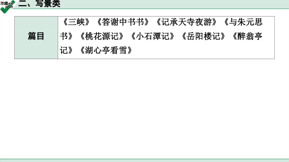 中考贵阳语文2.第二部分  阅读能力_5.古代诗文阅读_1.专题一　文言文阅读_1.一阶　教材文言文逐篇梳理及课外对接_微专题　文言文对比整合及课外拓展训练_二、写景类.ppt_第2页