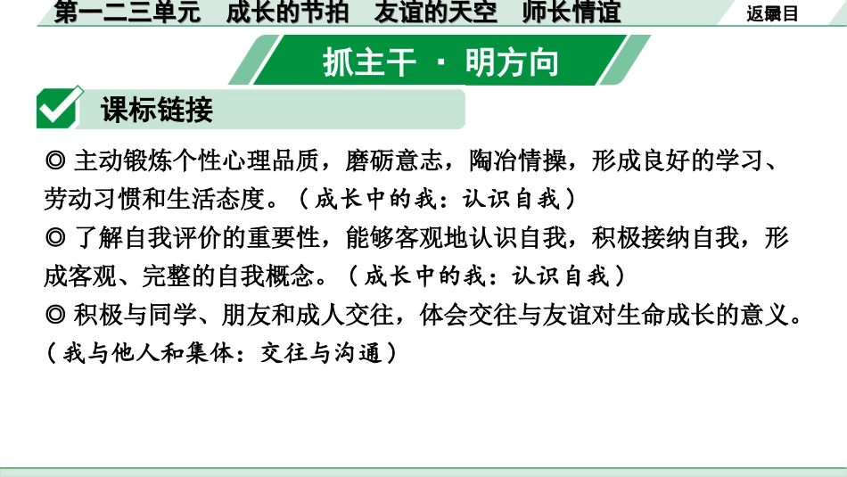 中考北部湾经济区道法1.第一部分　考点研究_5.七年级(上册)_1.第一二三单元　成长的节拍　友谊的天空　师长情谊.ppt_第3页