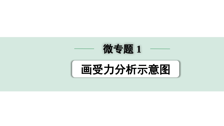 中考北京物理1.第一部分  北京中考考点研究_05.第5讲  二力合成  二力平衡_02.微专题1  画受力分析示意图.pptx_第1页