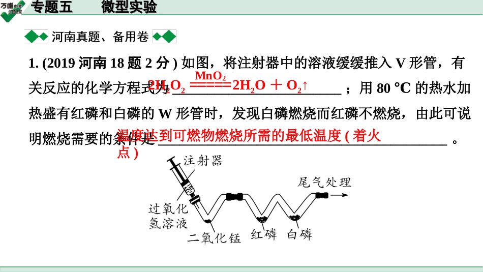 中考河南化学03.第二部分  河南中招重点专题研究_05.专题五  微型实验.ppt_第2页