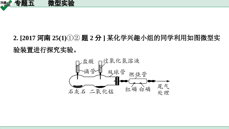 中考河南化学03.第二部分  河南中招重点专题研究_05.专题五  微型实验.ppt_第3页