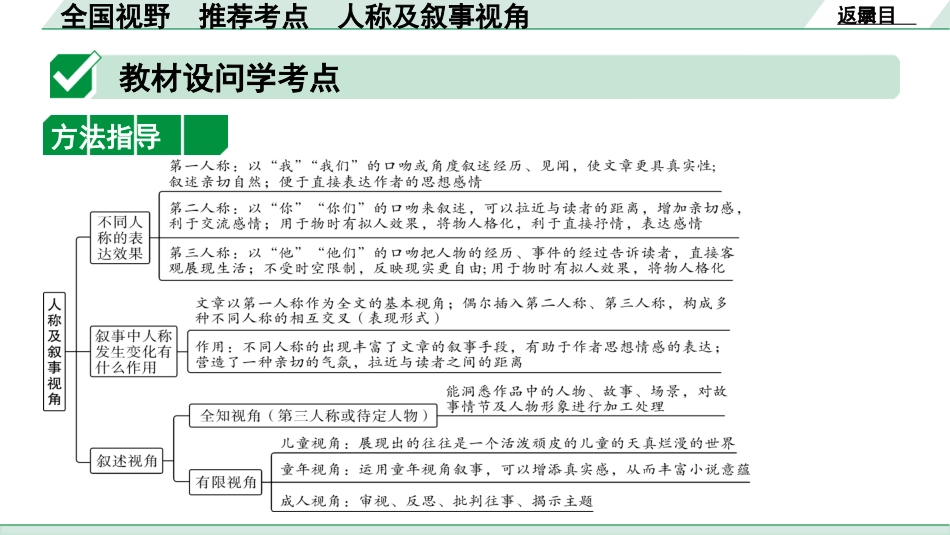 中考广西语文2.第二部分  现代文阅读_专题二  记叙文阅读_全国视野  推荐考点  人称及叙事角度.pptx_第2页