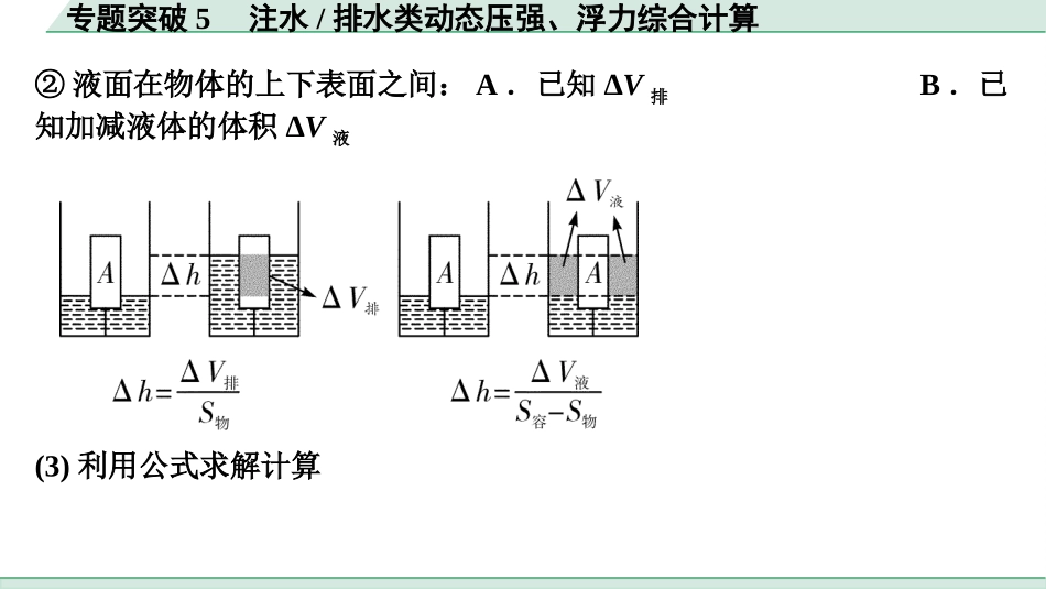 中考北部湾物理09.第九讲　浮力_07.专题突破5  注水 排水类动态压强、浮力综合计算.pptx_第3页