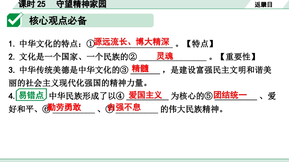 中考北京道法1.第一部分 北京中考考点研究_四、国情国策篇_8.课时25 守望精神家园.ppt_第3页