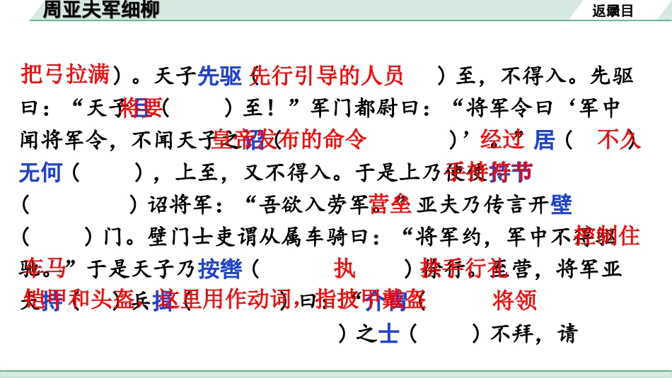 中考广东语文2.第二部分  古诗文默写与阅读_2. 专题二  课内文言文阅读_1轮 课内文言文逐篇过关检测_27. 周亚夫军细柳_周亚夫军细柳（练）.ppt_第3页