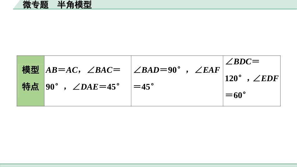 中考成都数学1.第一部分  成都中考考点研究_4.第四章  三角形_7.微专题  半角模型.ppt_第2页