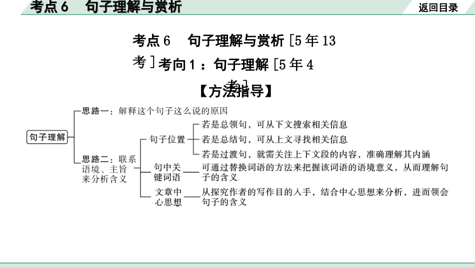 中考湖北语文3.第三部分 阅读理解_专题二 记叙文阅读_考点“1对1”讲练_考点6  句子理解与赏析.ppt_第2页