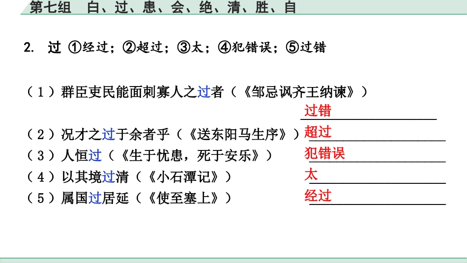 中考湖北语文2.第二部分 古诗文阅读_1.专题一  文言文阅读_二阶：重点字词梳理及迁移训练_1.一词多义梳理及迁移训练_第七组  白、过、患、会、绝、清、胜、自.pptx_第3页