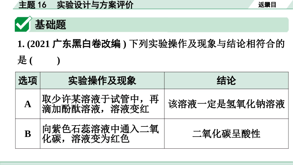 中考广东化学全书PPT_02.精练本_01.第一部分  广东中考考点研究_05.模块五  科学探究_02.主题16  实验设计与方案评价.pptx_第2页