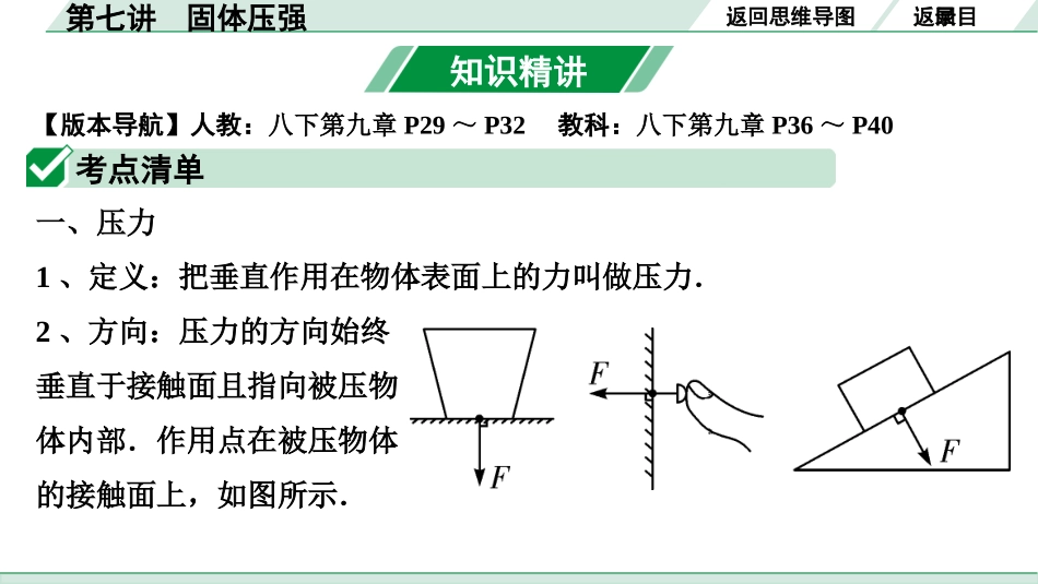 中考河北物理06.第七讲  固体压强_第七讲  固体压强.pptx_第3页