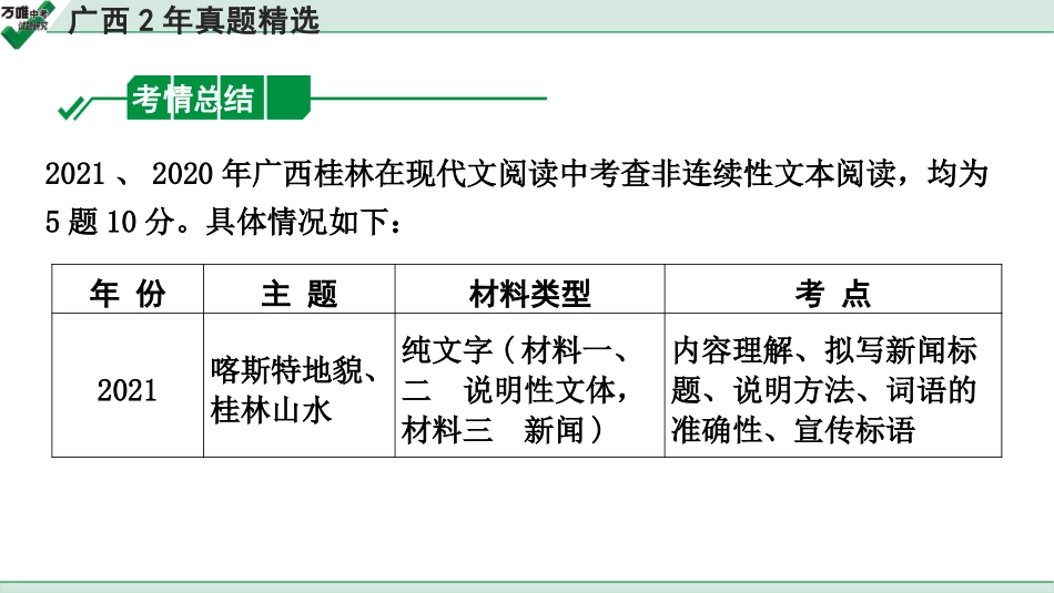 中考广西语文2.第二部分  现代文阅读_专题一  非连续性文本阅读_广西2年真题精选.pptx_第1页