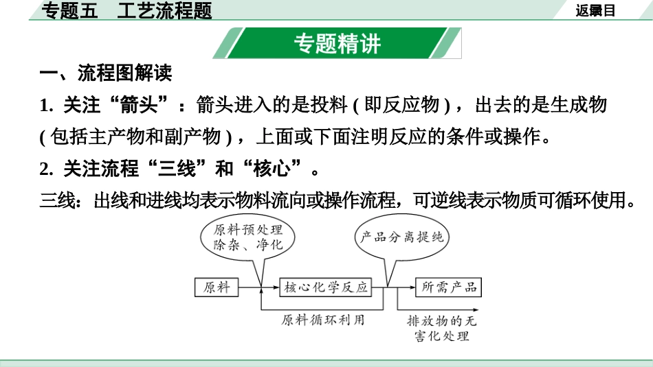 中考成都化学03.第二部分　成都中考专题研究_05.专题五　工艺流程题.pptx_第2页