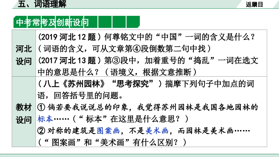 中考河北语文3.第三部分  现代文&名著阅读_2.专题二  说明文阅读_考点“1对1”讲练_5. 词语理解.ppt_第3页