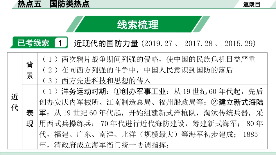 中考河北历史2.第二部分　河北中考热点专题_5.热点五　国防类热点.ppt_第3页