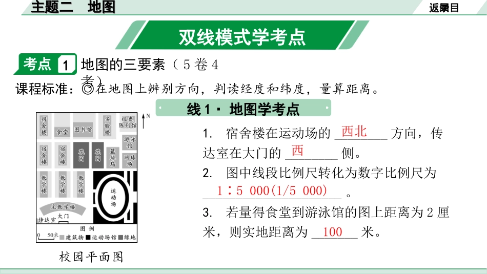 中考北京地理讲解册_1.第一部分  北京中考考点研究_1.模块一　地球与地图_2.主题二　地图.ppt_第3页