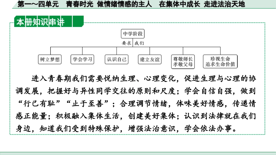 中考贵阳道法6.七年级（下册）_第一～四单元　青春时光　做情绪情感的主人  在基体中成长  走进法治天地.ppt_第2页